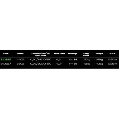 Blue Line 4500 MH game CBRK