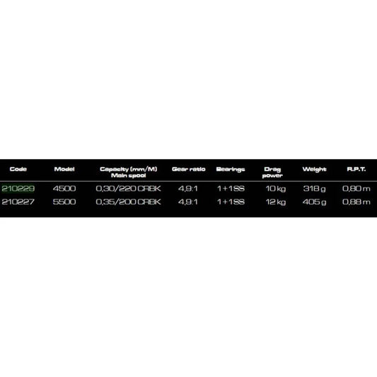 Blue Line 4500 MH game CBRK