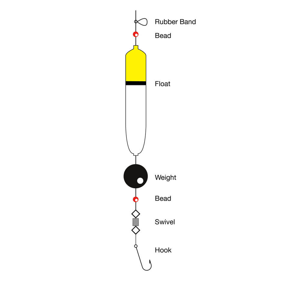 Float Kit