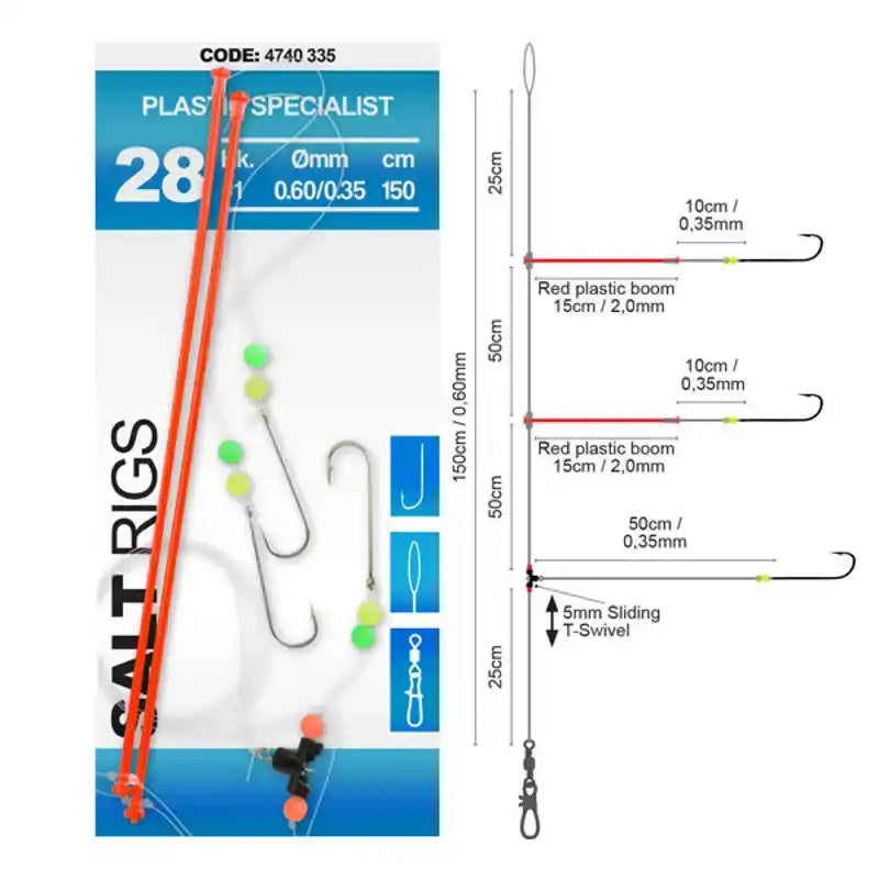 Plastic Specialist - Salt Rig 28